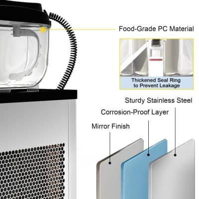 Image of sturdy, corrosion-proof stainless steel medical equipment featuring a mirror finish, thickened seal ring to prevent leakage, and food-grade PC material for safe optical device storage.