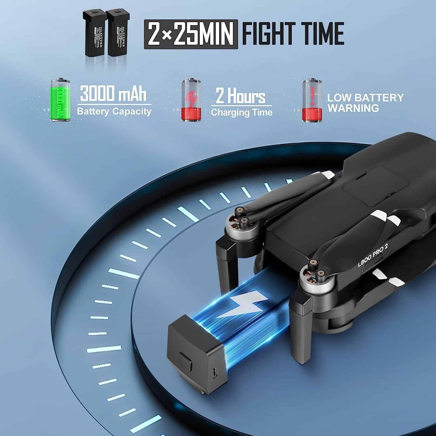 High-quality drone with up to 2 hours of flight time, featuring a 3000mAh battery and rapid 2x25-minute charge cycles, ideal for aerial photography and outdoor adventures.