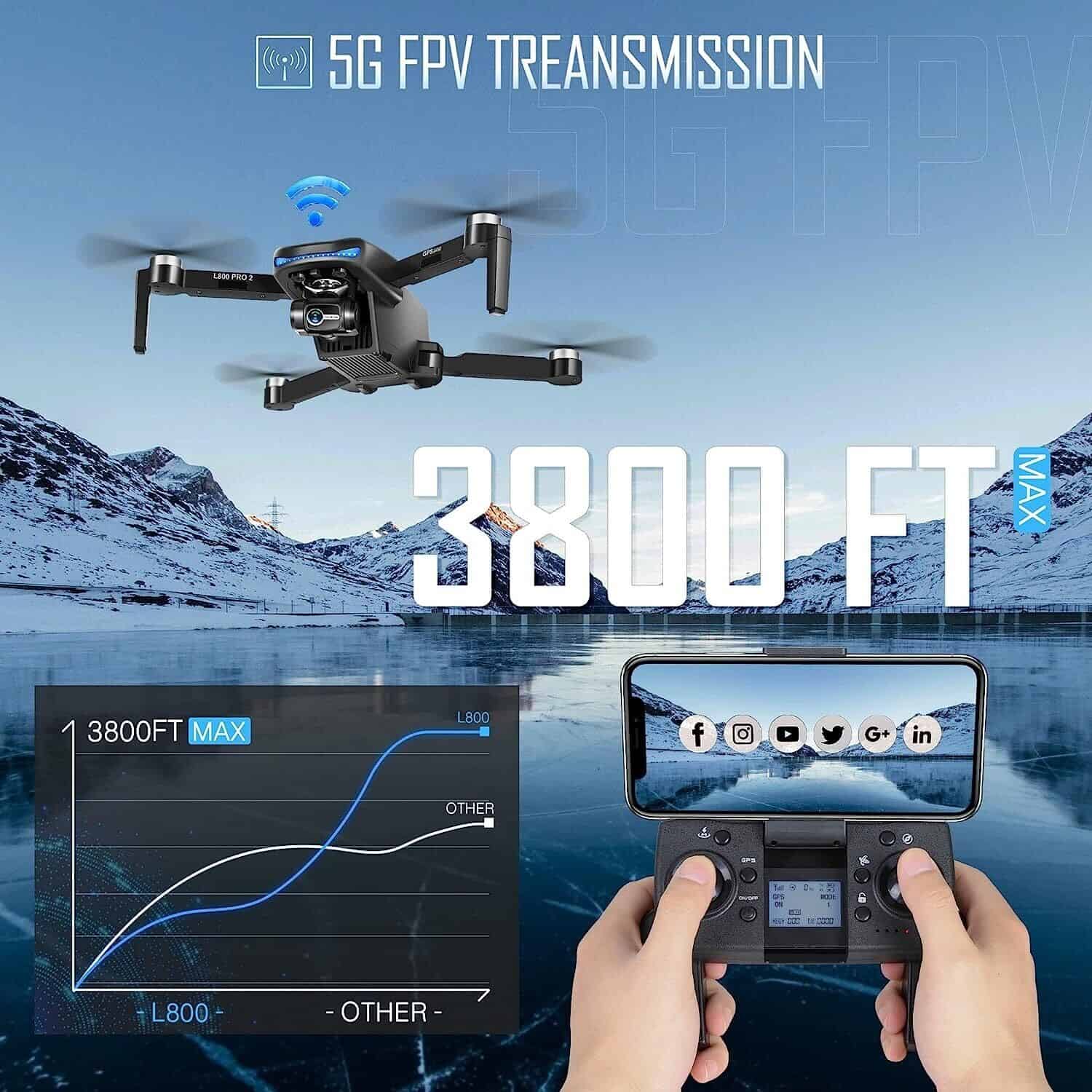 High-tech drone equipped with 5G FPV transmission showcasing advanced drone technology.