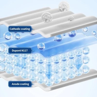 High-quality optical lenses for premium eye care and vision enhancement.