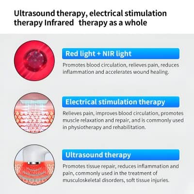 Red light + NIR light for improved blood circulation, pain relief, inflammation reduction, and wound healing.