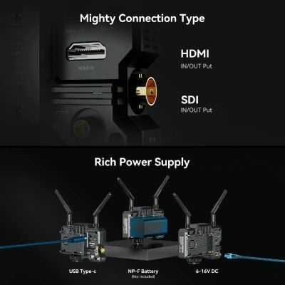 Flexible connection options for advanced ophthalmic devices, including HDMI and SDI input ports, ensuring high-quality video transmission for precise eye health examinations.