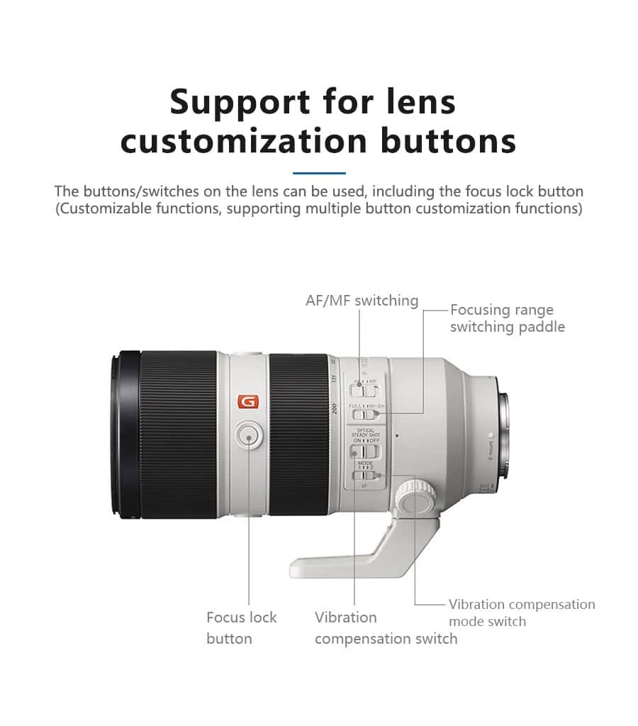 High-quality support for lens focus lock, AF/MF switching, and vibration compensation modes in optical lenses for medical and diagnostic use.