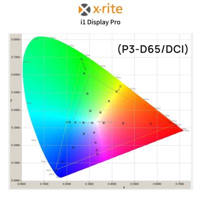 High-quality eyeglasses, sunglasses, and vision care products at Monalisa Medical. Shop the latest eyewear collections for style and clarity. Visit Monalisa store for expert optical services.