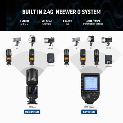 High-quality wireless LED lighting system with built-in 2.4G NEWEER Q system, ideal for medical imaging and photography, featuring multiple channels and extensive transmission range.