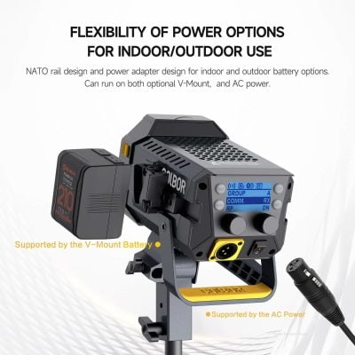 Bright, adjustable surgical LED light for eye care specialists.