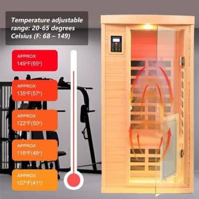 Sauna with adjustable temperature for relaxation and health benefits, reaching up to 149°F (65°C), ideal for detox, muscle relief, and stress reduction.