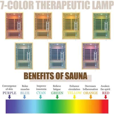 Infrared color therapy sauna lamps for relaxation and wellness. Enhance circulation, reduce inflammation, and improve sleep with 7 therapeutic lighting options. Perfect for health and relaxation.