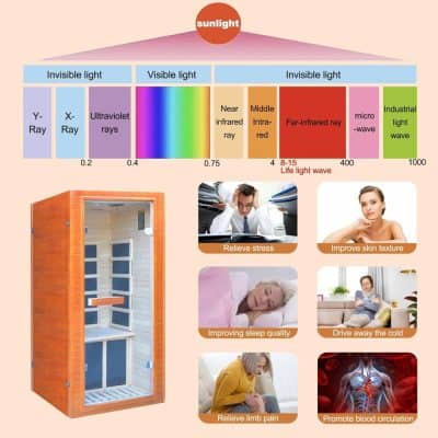Portable Infrared Sauna for health and wellness, reduces stress, improves sleep, skin texture, blood circulation, and relieves pain; ideal for detox and relaxation.