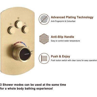 Advanced water control system for bathing.