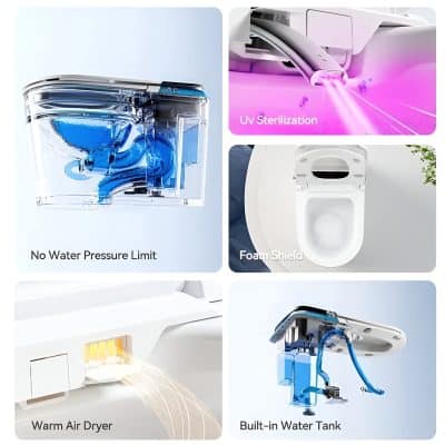 High-tech dental water system with built-in water tank, no water pressure limit, and UV sterilization for a hygienic, efficient dental experience.