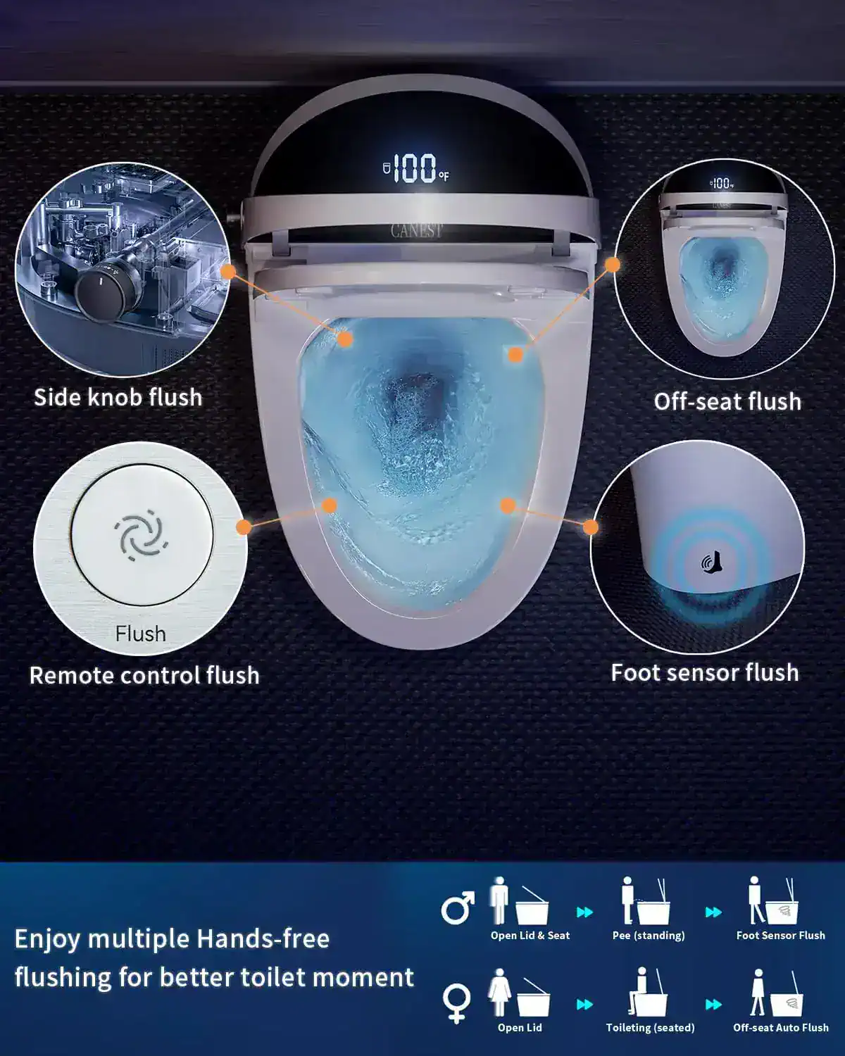 Smart Toilet with Bidet, Heated Seat, Air Dryer & Pump-Assisted Flush - Image 5