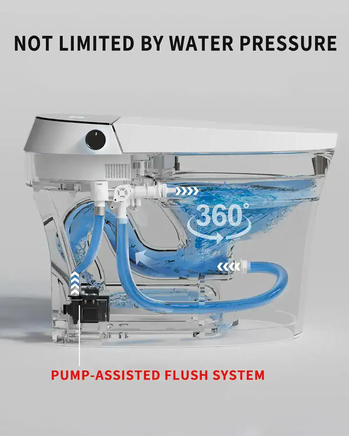 Efficient, water-pressure independent flushing system with 360° rotation for optimal hygiene in medical and commercial toilets.