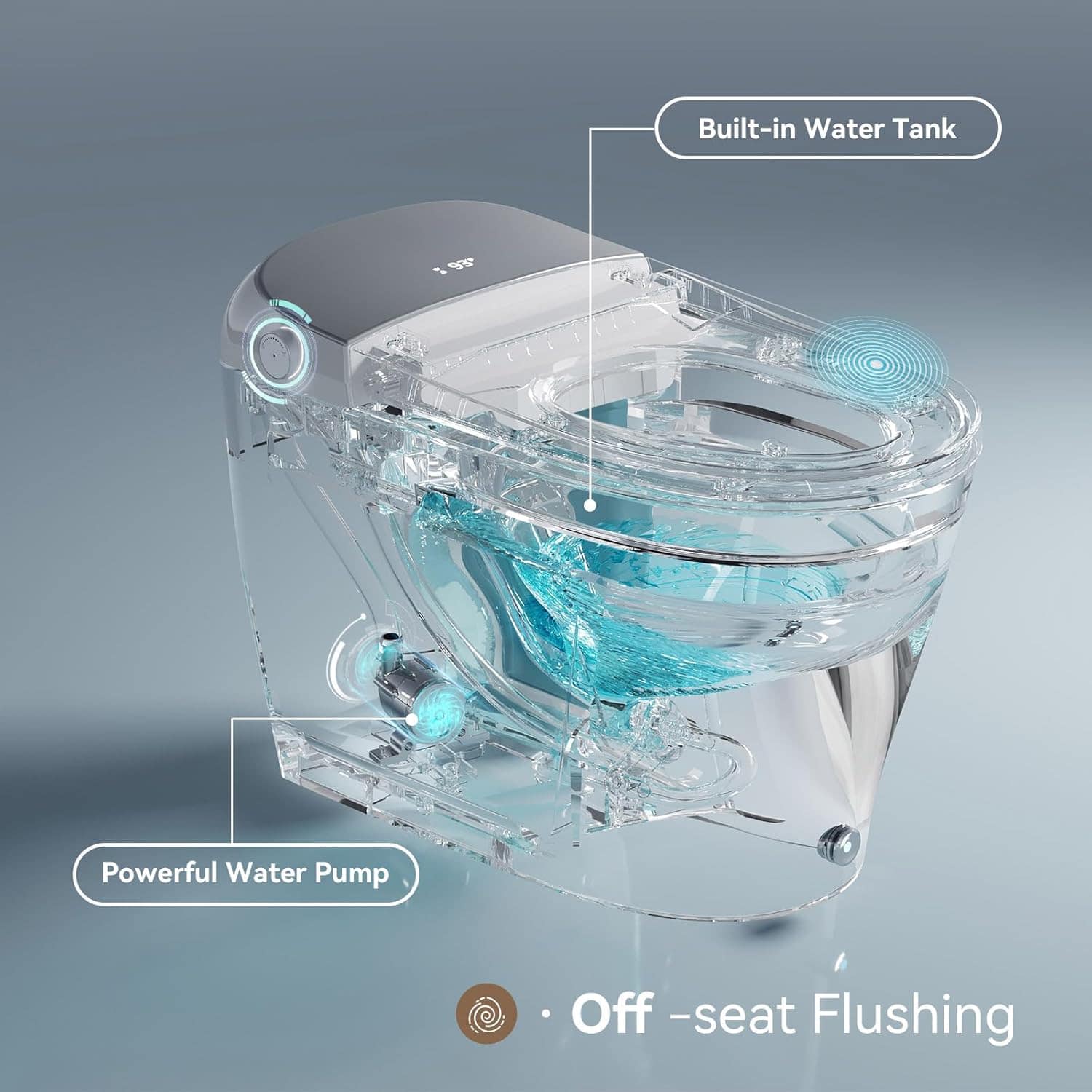High-tech transparent toilet with built-in water tank, powerful water pump, and off-seat flushing feature. Designed for hygiene and efficiency in medical and healthcare settings.