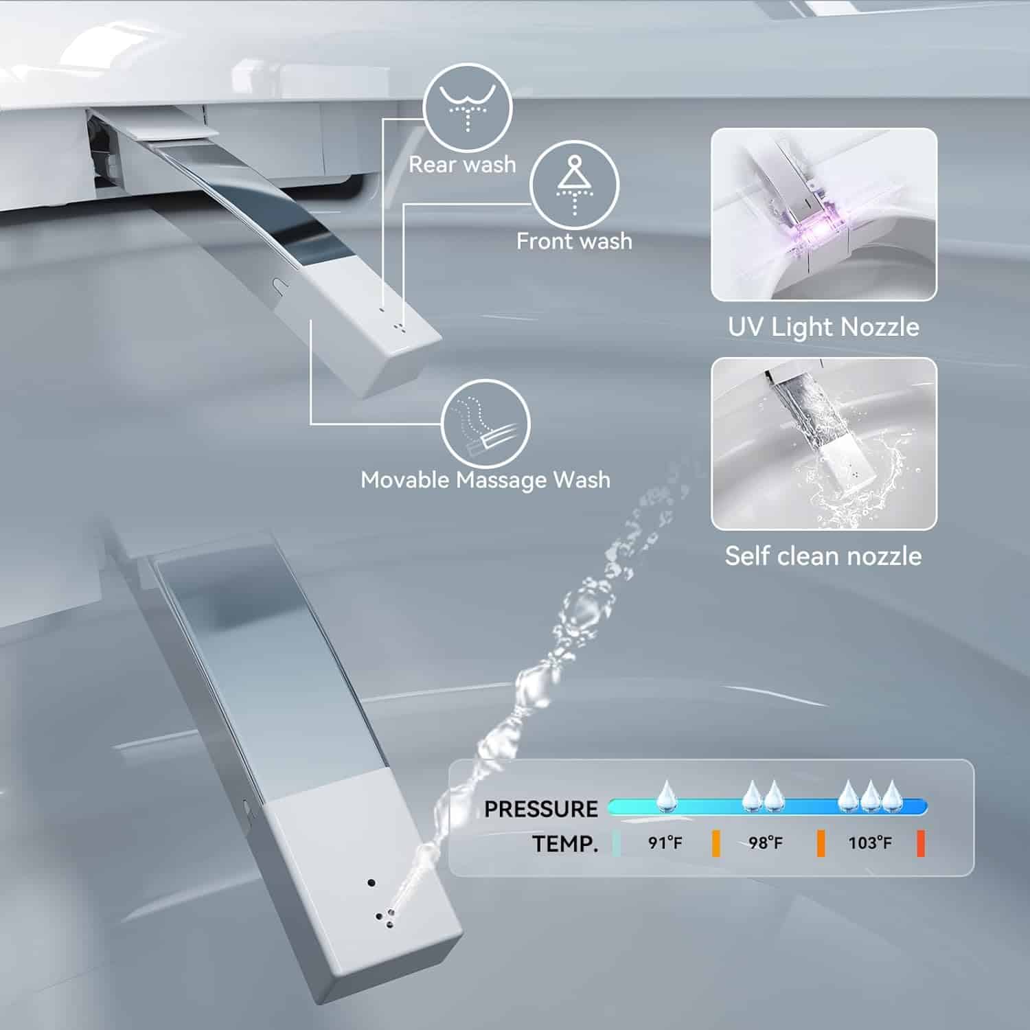 UV light nozzles and self-cleaning technology in advanced dental sterilization equipment for optimal hygiene.