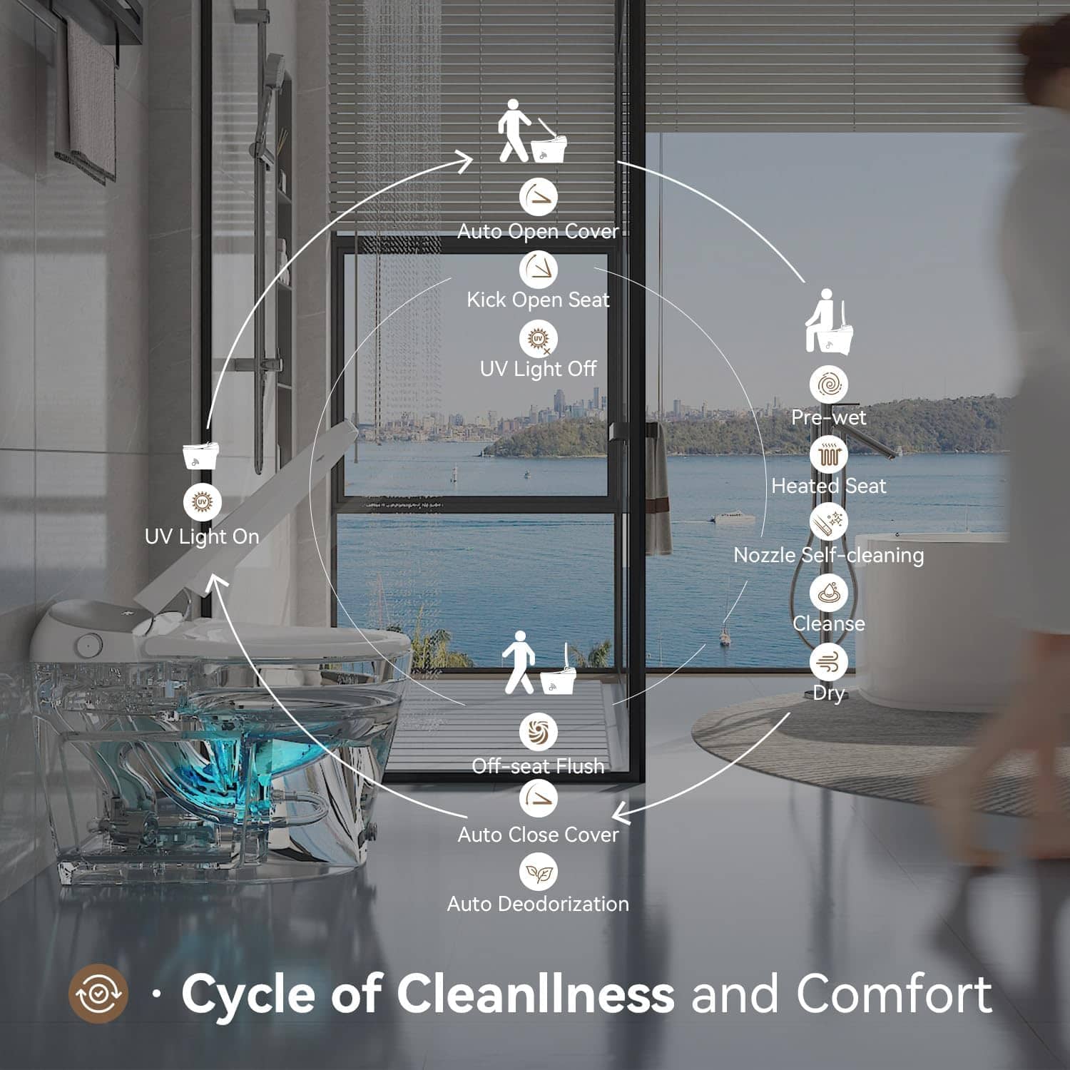 Advanced bidet toilet with auto cover, UV light sanitization, heated seat, self-cleaning nozzle, and user-friendly controls for a luxurious bathroom experience.