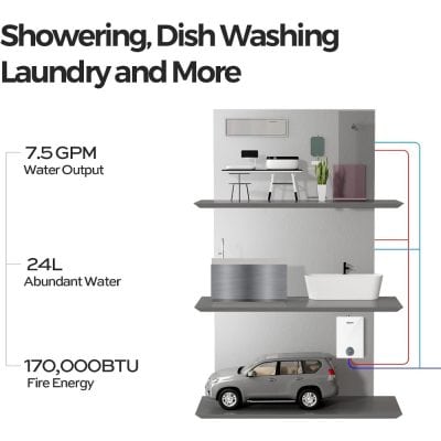 Energy-efficient Monalisa heat pump system for laundry, dishwashing, and home heating solutions, with 7.5 GPM water output, 24L water capacity, and 170,000 BTU fire energy for reliable performance.