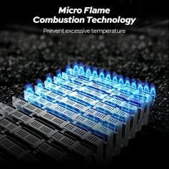 High-efficiency micro flame combustion for advanced skincare devices at Monalisa Store. Prevents excessive heat, ensuring safety and optimal results for skin treatments.