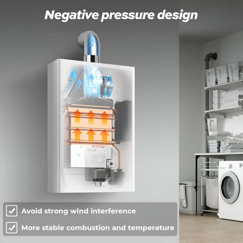 Advanced negative pressure design for optimal medical air quality and safety. Ensures stable temperature, improved air circulation, and protection against environmental interference. Perfect for medical and healthcare settings.