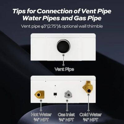 Efficient installation tips for vent, water, and gas pipes in plumbing systems. Includes details on vent pipe size and wall thimble for optimal water and gas pipe connections.