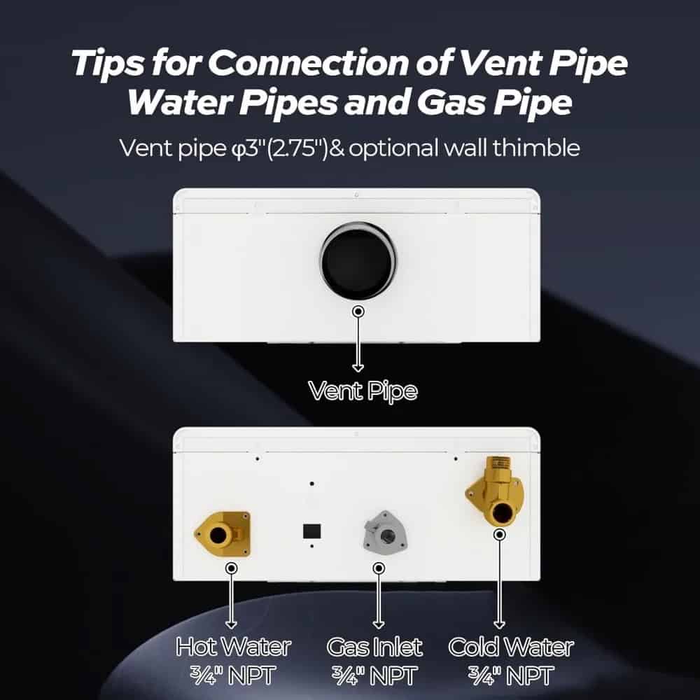 Efficient installation tips for vent, water, and gas pipes in plumbing systems. Includes details on vent pipe size and wall thimble for optimal water and gas pipe connections.