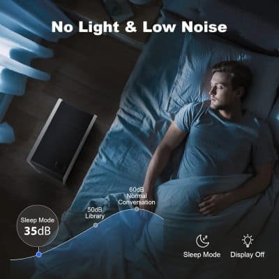 Noise-canceling sleep sound machine reducing light and noise for improved sleep at Monalisa Store, offering peaceful, low-noise sleep environment, ideal for relaxing, rest, and recovery options.