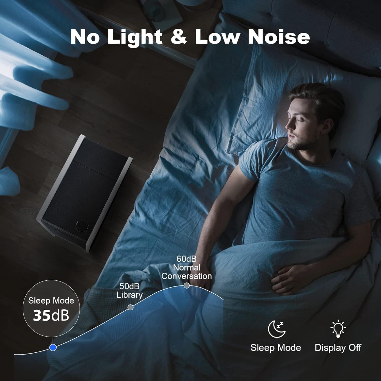 Noise-canceling sleep sound machine reducing light and noise for improved sleep at Monalisa Store, offering peaceful, low-noise sleep environment, ideal for relaxing, rest, and recovery options.