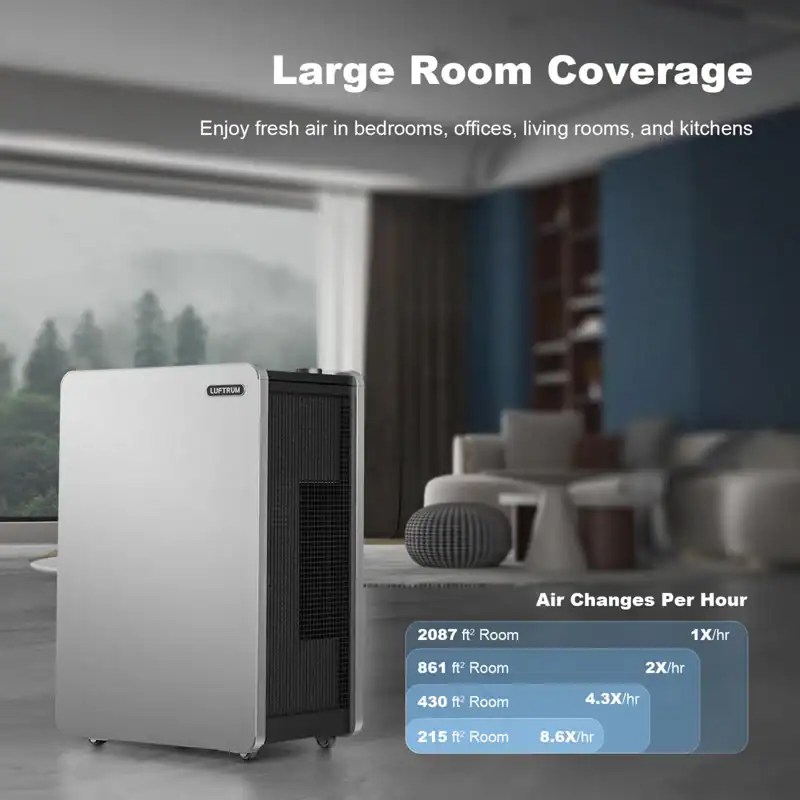 Large room air purifier for enhanced air quality in bedrooms, offices, living rooms, and kitchens - Monalisa Store.