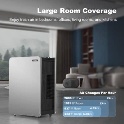High-efficiency air purifier for large and small rooms, enhancing indoor air quality with advanced filtration technology for home and office use.