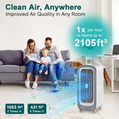 Efficient air purifier improving indoor air quality for home use, ideal for living rooms, reducing airborne pollutants, allergens, dust, and odors. Perfect for enhancing comfort and health.