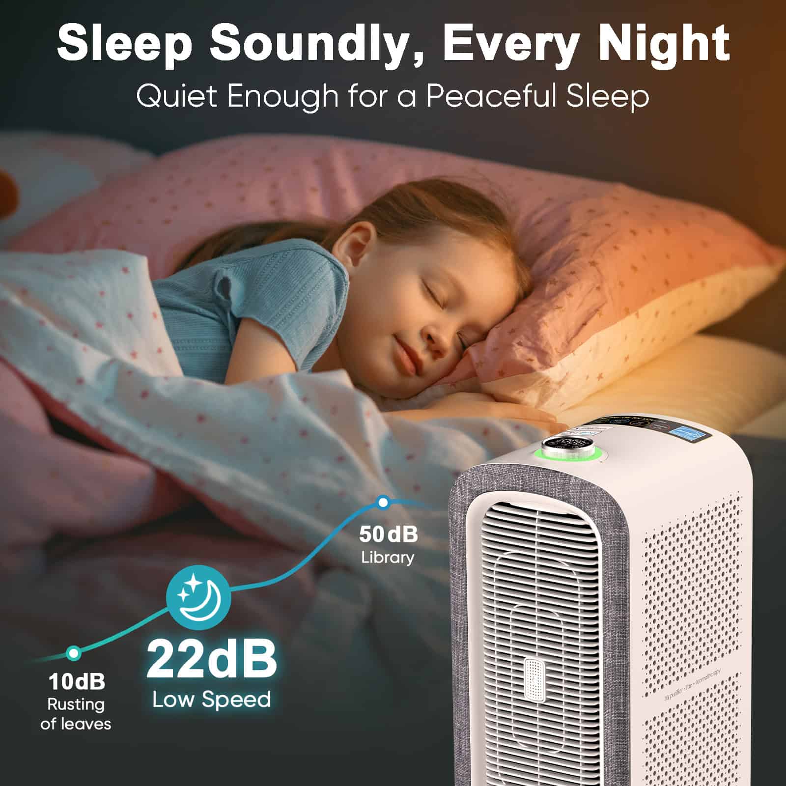 Air purifier for bedroom with quiet operation and low noise level high performance 22dB for peaceful sleep.