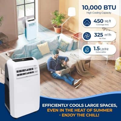 High-capacity portable air conditioner with 10,000 BTU cooling power for large living spaces, featuring 450 sq.ft coverage area, 325 m³/h airflow, and 1.5 L/hr dehumidification for optimal comfort.