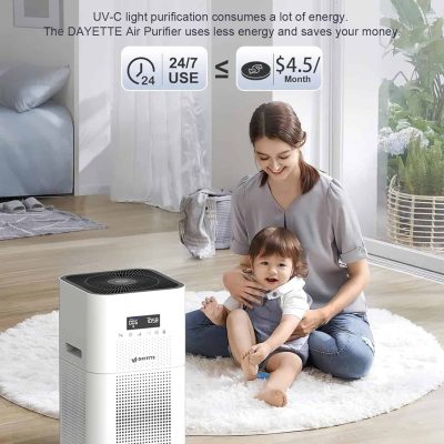 Clean air purifier with energy-saving features for home use, ideal for reducing bills and improving indoor air quality, perfect for families and allergy sufferers.