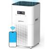 High-efficiency smart air purifier with Wi-Fi control, digital display, and customizable settings for clean indoor air and allergy relief. Perfect for medical and wellness environments.