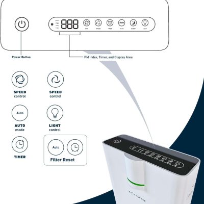 Air Purifier control panel with touch buttons, digital display, and adjustable settings for speed, timer, light, and auto mode at Monalisa Store.