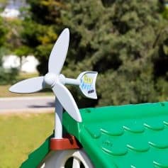 Wind turbine model with