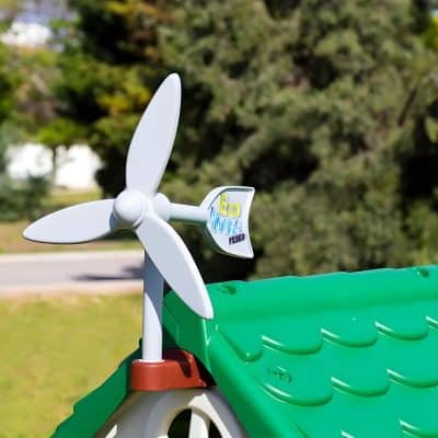 Wind turbine model with