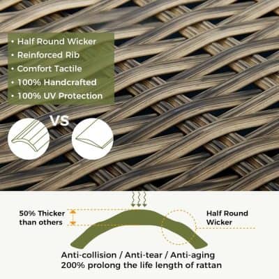 Half round wicker rattan with reinforced rib, comfortable tactile feel, handcrafted, UV protection - ideal for outdoor furniture.