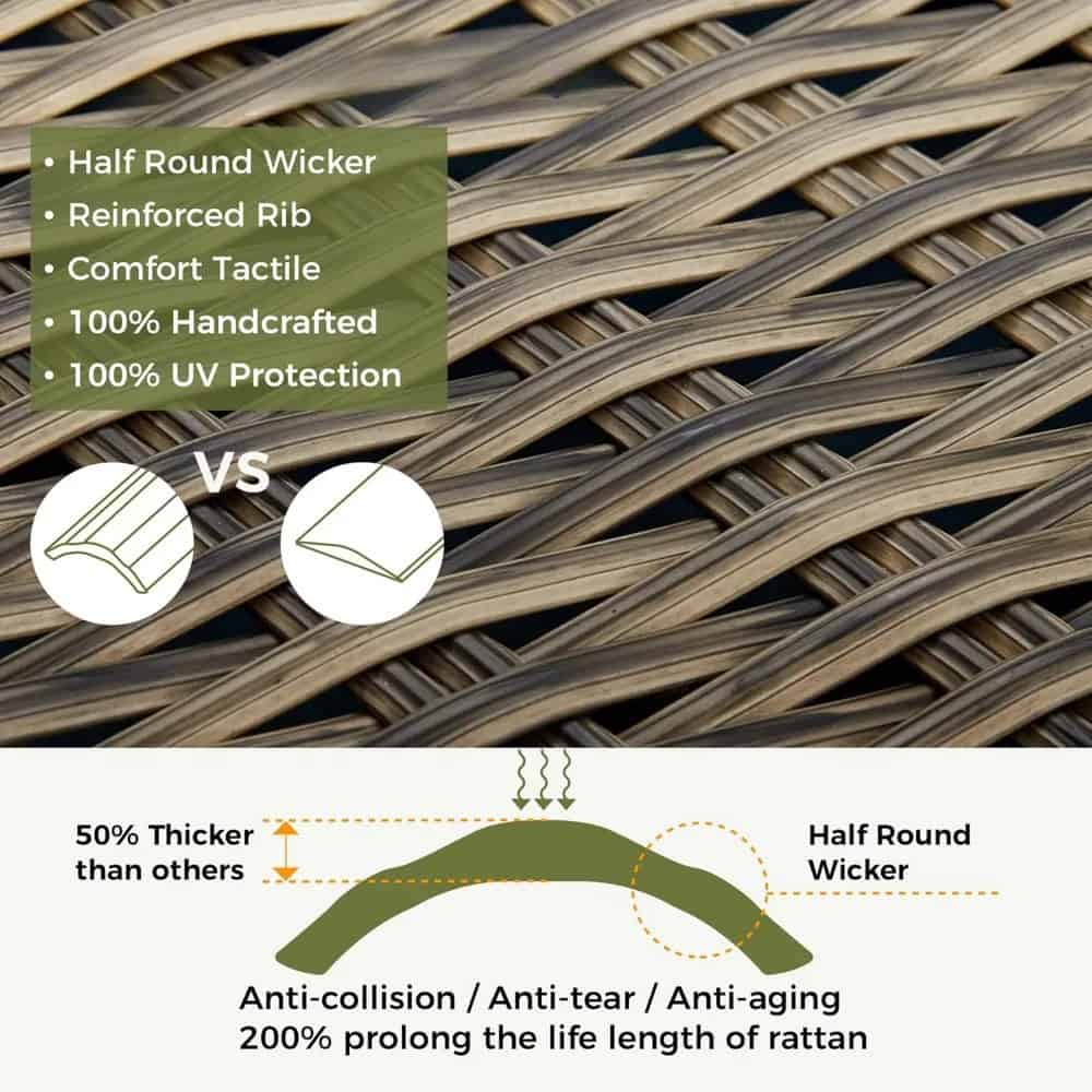 Half round wicker rattan with reinforced rib, comfortable tactile feel, handcrafted, UV protection - ideal for outdoor furniture.