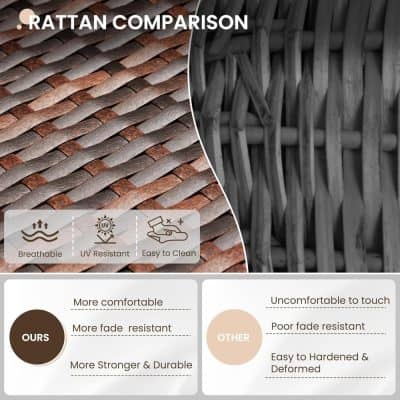 Rattan vs wicker comparison showing durable, breathable, UV resistant rattan material for outdoor furniture and decor. Perfect for stylish, long-lasting home accents.