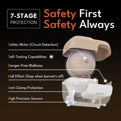 Safety-first-optical-safety-device-for-eyewear-protection.