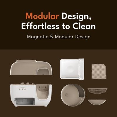 Modular magnetic and easy-to-clean dishwasher and kitchen gadgets, featuring innovative design for efficient home organization and cleaning solutions.