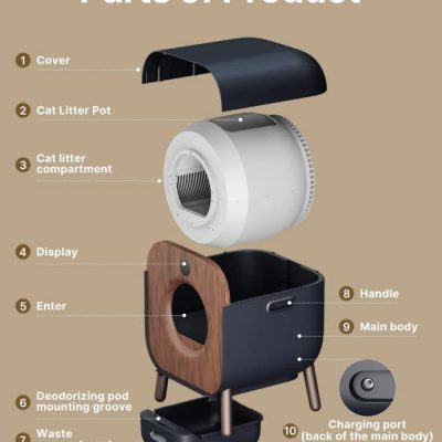 Cat litter box parts diagram, pet waste disposal, modern indoor cat litter container with scoop, household pet hygiene, stylish and functional cat litter enclosure, pet care essentials, odor control cat litter box, Monalisa Medical store cat toilet design, premium pet accessories, innovative cat litter box system, pet wellness products, pet hygiene solutions.