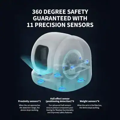 Proximity sensors, hall effect sensors, and weight sensors in a cat litter box for enhanced safety and precise detection.
