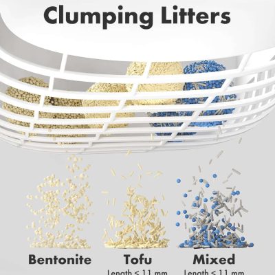 Bentonite, tofu, and mixed clumping cat litter in a white basket, suitable for easy cleaning and odor control, highlighting best pet litter options for pet owners seeking effective clumping cat litter.