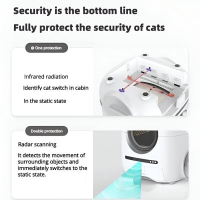 Advanced cat security device with infrared radiation detection and radar scanning technologies, designed to protect your home and monitor cat activity effectively.