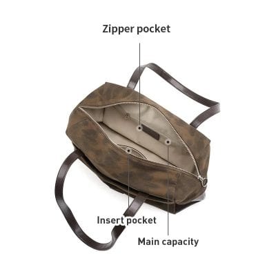 Versatile brown leather tote bag with multiple pockets, zipper closure, and spacious main compartment for everyday essentials. Perfect for work, travel, or casual outings.