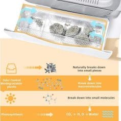 Biodegradable medical waste sterilized with Monalisa Store autoclave, eco-friendly waste disposal, safe waste management for clinics and hospitals, sustainable healthcare practices.