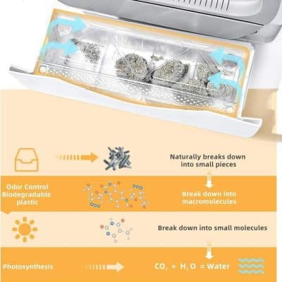 Biodegradable medical waste sterilized with Monalisa Store autoclave, eco-friendly waste disposal, safe waste management for clinics and hospitals, sustainable healthcare practices.