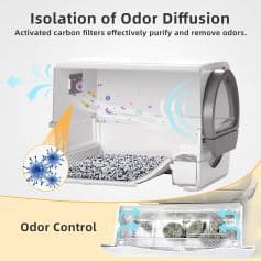 Imperial-link opt, odor diffusion system with activated carbon filters for odor removal, Monalisa Medical Store, advanced air purification technology.